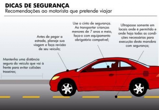 Feriado de 12 de outubro será com restrição de veículos nas rodovias mineiras