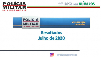 65º Batalhão da Polícia Militar divulga balanço do mês de julho nas 26 cidades que compõem a Unidade