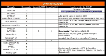 Atenção, oportunidade para Guanhães e região! Terminam amanhã as inscrições para o Processo Seletivo do IBGE 2017