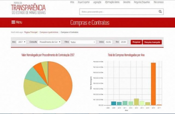 Portal da Transparência abre aos cidadãos consulta a contratos do Governo