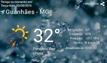 Primavera a vista! Inverno se despede com chuva em Guanhães