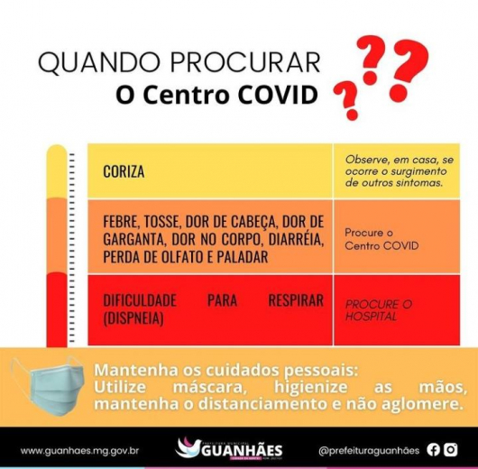 SINTOMAS: Município de Guanhães orienta sobre quando a população deve recorrer ao Centro Covid e quando deve procurar o HIC