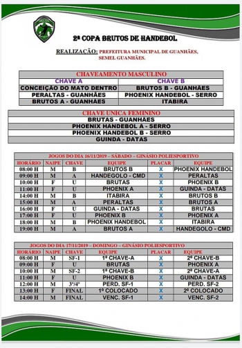 GUANHÃES:  Confira as equipes que vão participar da II Copa Brutus de Handebol que acontece em novembro