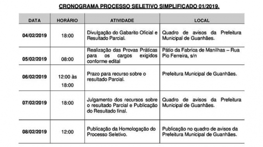 PROCESSO SELETIVO: Prefeitura de Guanhães divulga novo cronograma de prazos