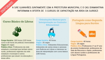 EDUCAÇÃO INCLUSIVA: Guanhães está com pré-inscrições para cursos de capacitação na área da surdez
