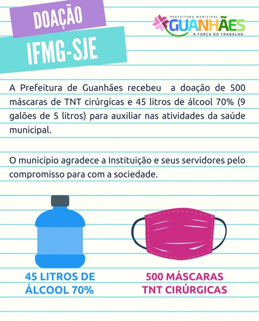 Guanhães recebe doações de máscaras cirúrgicas e álcool 70%