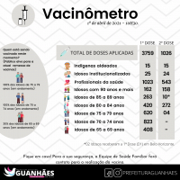 Unidades Regionais de Saúde recebem mais de 1 milhão de doses contra covid-19 nesta segunda