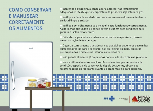 Cuidado com os alimentos: Secretaria de Saúde dá dicas sobre consumo e armazenamento adequados em dias de forte calor