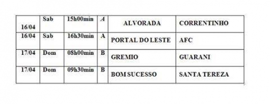 Campeonato Municipal de Veterano 2016 começa neste final de semana; oito times vão se enfrentar