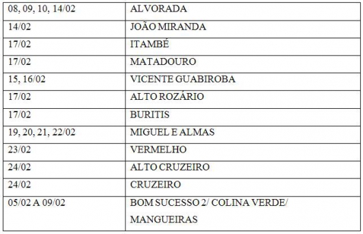 Vigilância Epidemiológica divulga cronograma do Mutirão contra o Aedes Aegypti