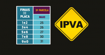 Terceira parcela do IPVA 2022 vence a partir desta quarta-feira
