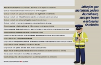 Infrações pouco conhecidas podem atrapalhar as férias dos motoristas
