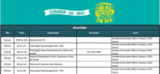 Guanhães: Começa hoje programação destinada Semana Nacional do Microempreendedor Individual