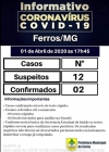 REGIÃO/COVID-19  Ferros confirma primeiros casos de Coronavírus na região