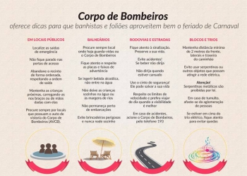 Ações dos Bombeiros terão como foco a prevenção aos afogamentos durante o Carnaval