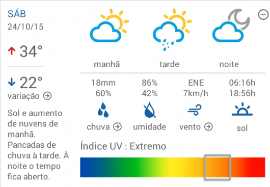 Após longa estiagem, termômetros marcam chuvas em Guanhães