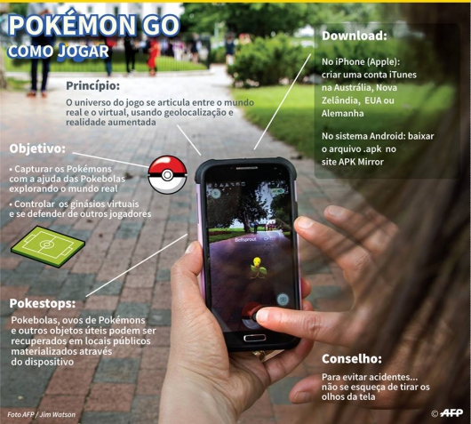 CHEGOU!Pokémon Go começa a funcionar no Brasil