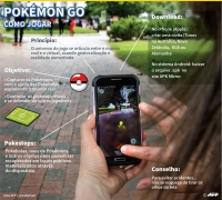 CHEGOU!Pokémon Go começa a funcionar no Brasil