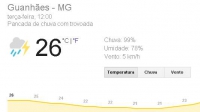 FRENTE FRIA: Semana come&ccedil;a com chuva em grande parte de Minas Gerais