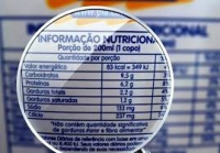 Começa consulta pública da Anvisa sobre rótulos em alimentos