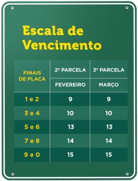 Prazo para quitar segunda parcela do IPVA 2017 já começou e segue até dia 15 de fevereiro