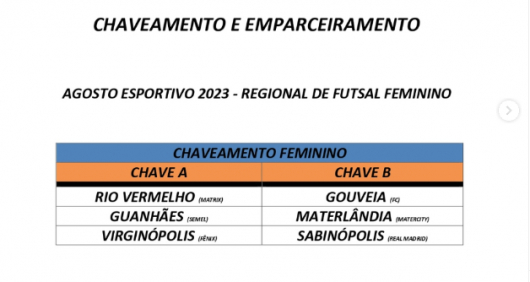 Município divulga tabela de jogos do Campeonato Regional de Futsal Feminino