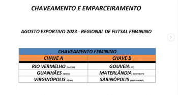 Município divulga tabela de jogos do Campeonato Regional de Futsal Feminino