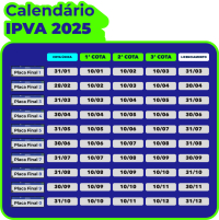IPVA 2025 será cobrado em até três parcelas a partir de fevereiro em Minas Gerais