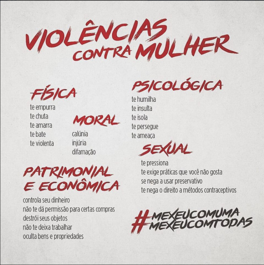 Operação Resguardo: 814 pessoas são presas em Minas por crimes contra mulher