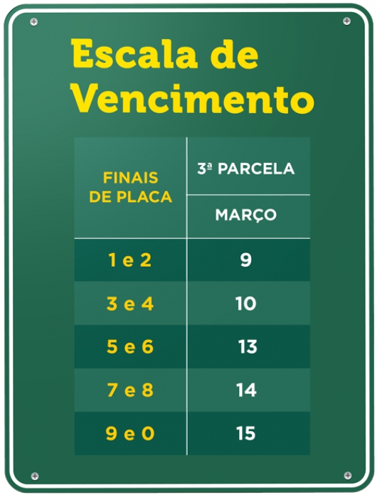 Terceira parcela do IPVA começa a vencer nesta quinta-feira em Minas Gerais