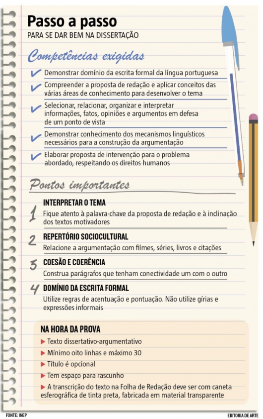 ESPECIAL ENEM: Reler redações e atentar-se a erros são dicas na reta final para o exame