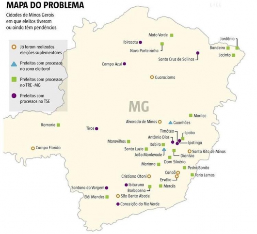Cidades brasileiras têm um prefeito cassado a cada quatro dias