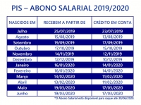 Caixa divulga novo calendário de pagamento do abono salarial